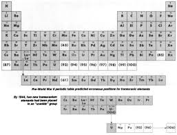 1944 Seaborg S Periodic Table Periodic Table Period Chemistry
