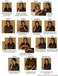 Pin By Becky D Agostino On Sign Language Asl Sign Language British Sign Language Learn Sign Language
