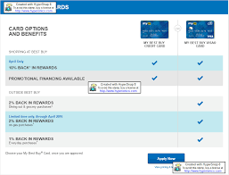 We did not find results for: Best Buy Auto Upgrade Page 3 Myfico Forums 4537196