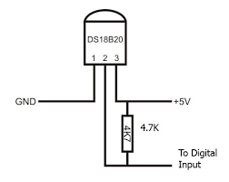 This application note explains the similarities and differences between these two parts, and guides customers in selecting the best part for an application. Github Kw81634dr Nuvoton Mini58 Arm Ds18b20 Sampleproject This Is A Ds18b20 1 Wire Temperature Sensor Library For Nuvoton Mini58 Arm Cortex M0 Mcu