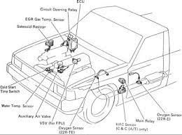 Select model 2000gt 4runner 4runner dlx 4runner limited 4runner sport 4runner sr5 4runner trail 4runner trd pro 86 avalon avalon hybrid fuel tank sending unit parts for other toyota models. Fuel Pump Relay Where Is The Fuel Pump Relay Located In A 97
