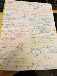 Hyperboloid of one sheet x2 a2 + y 2 b2 z2 c2 =1 hyperboloid of two sheets z2 c2 x 2 a2 y b2 =1 (major axis: C A L C U L U S 2 S E R I E S C H E A T S H E E T Zonealarm Results