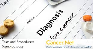Colonoscopy is a procedure performed by doctors(gastroenterologists) that specialize in problems in the prepare for a colonoscopy by following your doctor's instructions before procedure. Sigmoidoscopy Cancer Net