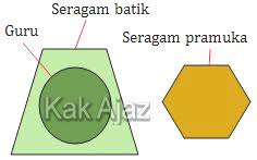 Jika dibandingkan dengan produk serupa yang ada di pasaran, sambal ning nunik lebih gurih karena rasa ikannya. 100 Soal Tiu Skd Cpns 2019 No 61 70 Soal Dan Pembahasan
