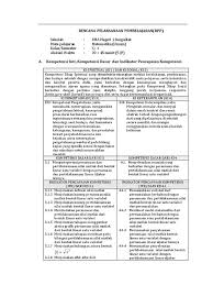 Rpp 1 lembar matematika wajib kelas x. Rpp Matematika Wajib Kelas X Pdf