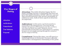 The confirmation stage is where he takes the initiative to give what you have a title. Family Living 621 Unit 2 Section 1 Love Ppt Download