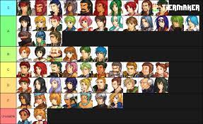 I agree with vincent, 15 playthroughs is way too many. Fire Emblem Radiant Dawn Endgame Only Tier List R Fireemblem