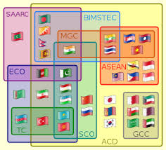 South Asian Association For Regional Cooperation Wikipedia