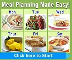 Pin On Weight Loss Diet Plan