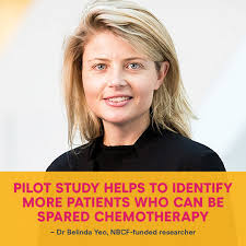 Progress, slowly but surely.