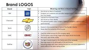 Check spelling or type a new query. General Motors Brand