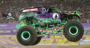 Check spelling or type a new query. Everything You Need To Know About Monster Jam