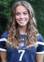 2023 Women's Soccer Roster