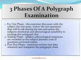 Definition Of Terms Polygraph Polygraph Is An Instrument