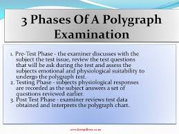 definition of terms polygraph polygraph is an instrument