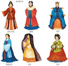 2. Clothing – The Influence of Chang-An Culture to Korea and Japan