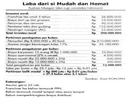 Saat masa berlaku kontrak habis, pihak indomaret akan melakukan evaluasi apakah kerjasama ini bisa dilanjutkan ataukah tidak. Franchise Waralaba Indomaret Blog Tertulis