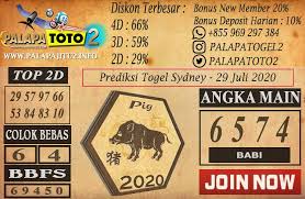 Prediksi Togel Sydney 29 July 2020 Bandar Monopoly Deal Slots Games
