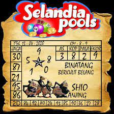 Angka Prediksi Togel Selandia Senin 13 April 2020 Website Bandar Amain