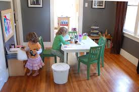 In modern times it is usually adjacent to the kitchen for convenience in serving, although in medieval times it was often on an entirely different floor level. Organize A Self Serve Creativity Zone Tinkerlab