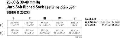 Juzo Soft Silver Sole Ribbed Socks 30 40mmhg