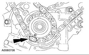 Ford 5.4l 3v triton engine: Help With Timing 2006 5 4l Triton Getting Conflicting Info Ford Truck Enthusiasts Forums