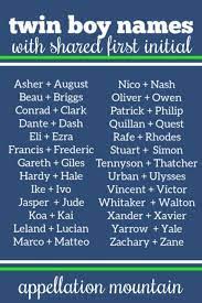 Twin Boy Names Shared First Initial Appellation Mountain Twin Boy Names Boy Names Twin Baby Names