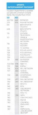 The package provides you with over 10 channels, including local broadcast. Hunters Ridge Cable