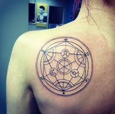 Pin By Leonardo Biasom On Tattoos And Others Shoulder Tattoo Alchemy Tattoo Circle Tattoo Collection by ur mom • last updated 3 days ago. alchemy tattoo