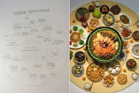 Check spelling or type a new query. Photos Meet The World S First Food Museum It Is In Southeast Asia Seasia Co