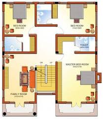 Bed nidhi nepal has 2 bigha in shanischare 3 and 1 bigha in budhabare 4. 32 Housing In Nepal Ideas House Floor Plans How To Plan