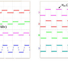 A typical lay‐out and single line diagram of this arrangement is presented in annex 2. Single Line Diagram Showing High Voltage Side Of Wind Farm Collector Download Scientific Diagram