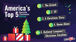 Add 15 great movie channels to you dish package. America S Favorite Holiday Movies Shows Cabletv Com