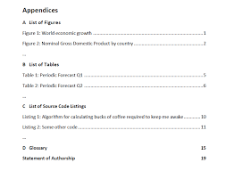 Modern living room tables images and appendices example in report. Nesting Listof To Achieve This Appendices List Tex Latex Stack Exchange