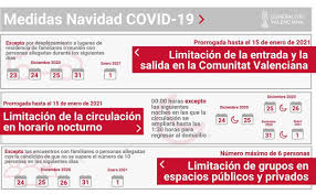 La generalitat valenciana anunciaba este miércoles que entraban en vigor las nuevas medidas contra el coronavirus previstas para navidad. El Dogv Publica Las Medidas En Navidad Lo Que Se Puede Hacer En La Comunitat Valenciana Las Provincias