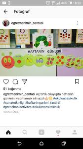zeynep bicken adli kullanicinin sanat etk panosundaki pin sanat