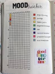 Ideas For Your Personal Diary Mood Today Mood Tracker In 2020 Bullet Journal Ideas Pages Bullet Journal Mood Mood Tracker