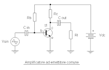 Amplificatore (elettronica) - Wikipedia
