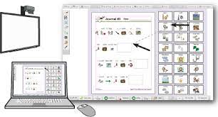 Unique Learning System Is An Online Interactive Standards Based Curriculum Specifically Designed For Studen Unique Learning System Learning Special Education