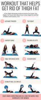 Pin On Weight Loss Diets Tips
