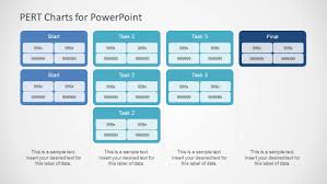 Pert Chart Template For Powerpoint