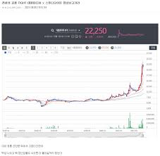 İndir 공룡 놀이 북 티라노사우루스 편 apk android için. Qyuufnpf9tmrom