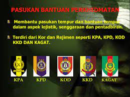 Srlb akan di atur gerak dengan pelbagai misi taktikal. 12 Kompeni Medan Perubatan Aw Ppt Download