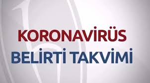 Ata Kizi On Twitter Bana Da Virus Bulasti Mi Diye Paranoyak Oldugumuz Su Donemde Hacettepe Universitesi Etkili Bir Bilgilendirme Yapti Koranavirus Belirti T In 2020