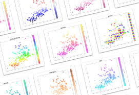 How To Use Colormaps With Matplotlib To Create Colorful