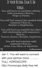 This category is used when there is sufficient evidence of carcinogenicity in humans. If Your Rising Sign Is In Irgo You Will Have An Excellent Affinity With Someone S Sun In Virgo Or Pisces You Will Feel Uneasy But Needed With Someone S Sun In Gemini Or