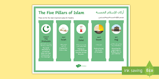 بطاقات تعليم أسماء الفواكه بالانجليزي والعربي. Ø£Ø±ÙØ§Ù Ø§ÙØ¥Ø³ÙØ§Ù Ø§ÙØ§ÙØ¬ÙÙØ²ÙØ© Ø§ÙØ¹Ø±Ø¨ÙØ© 5 Pillars Of