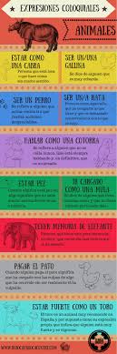 Expresiones Coloquiales Con Animales Aprender Espanhol Ensino De Espanhol Vocabulario Espanhol