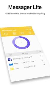 Reach people when you're in an area with a slow or unstable internet connection. Messenger Lite For Android Apk Download