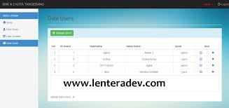 We did not find results for: Source Code Aplikasi Data Alumni Smk Berbasis Web Gratis